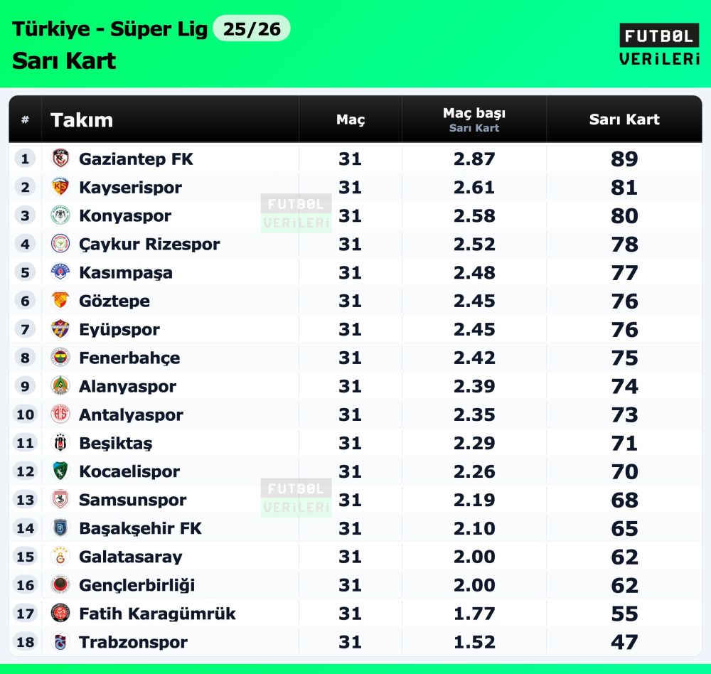 Sarı kart-i69f1c8dd23db6.jpg